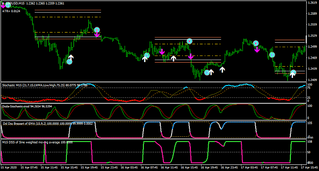Click to Enlarge

Name: GBPUSDM15-sinweighted.png
Size: 38 KB