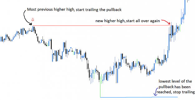 Click to Enlarge

Name: bullish1.png
Size: 18 KB