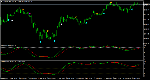 Click to Enlarge

Name: XAUUSDH4.png
Size: 27 KB