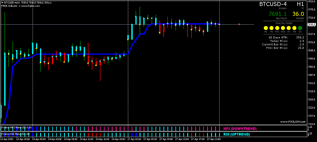 Click to Enlarge

Name: BTCUSD-4H1.png
Size: 35 KB