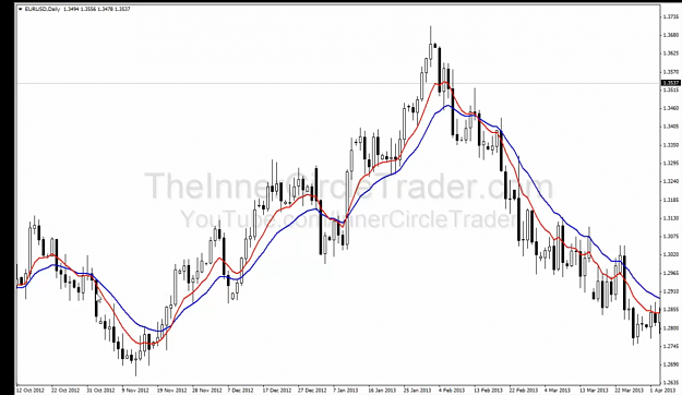 Click to Enlarge

Name: 9 18 ema cross line.png
Size: 357 KB