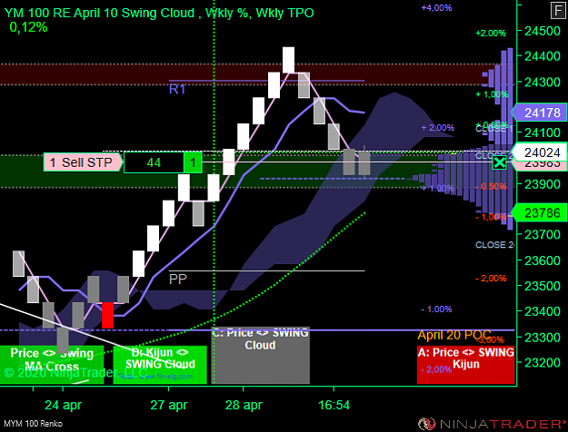 Click to Enlarge

Name: DOW B 17.10.png
Size: 61 KB