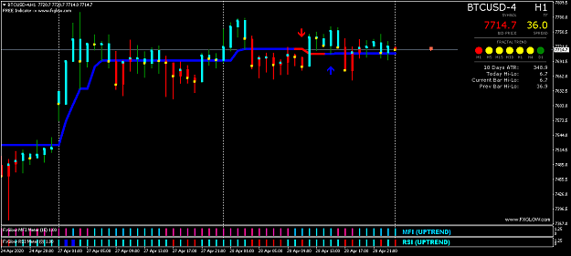 Click to Enlarge

Name: BTCUSD-4H1.png
Size: 35 KB