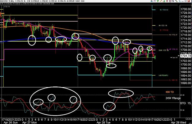 Click to Enlarge

Name: 6 eur monthly.jpg
Size: 350 KB