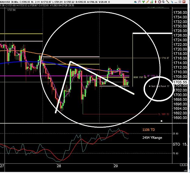 Click to Enlarge

Name: 6 eur monthly.jpg
Size: 263 KB