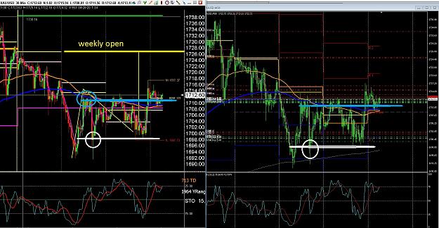 Click to Enlarge

Name: 6 eur monthly.jpg
Size: 498 KB
