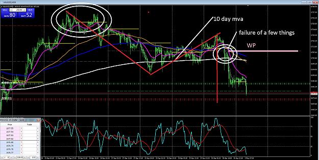 Click to Enlarge

Name: 6 daily gbp.jpg
Size: 480 KB