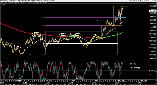 Click to Enlarge

Name: 6 eur monthly.jpg
Size: 385 KB