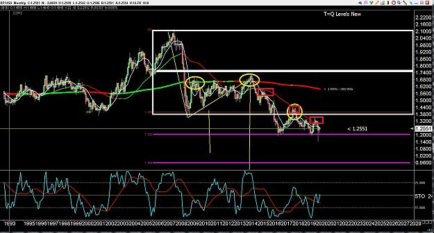 Click to Enlarge

Name: 6 daily gbp.jpg
Size: 382 KB