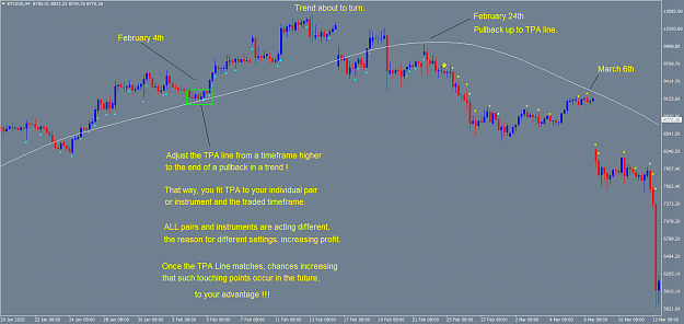 Click to Enlarge

Name: How to use TPA.png
Size: 76 KB