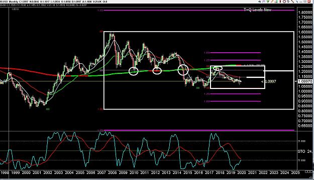 Click to Enlarge

Name: 6 eur monthly.jpg
Size: 381 KB