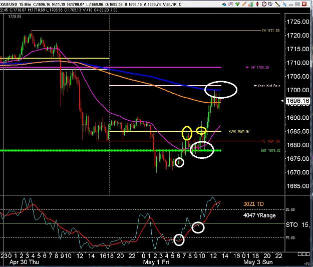 Click to Enlarge

Name: 6 eur monthly.jpg
Size: 239 KB
