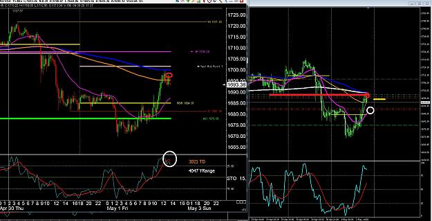 Click to Enlarge

Name: 6 eur monthly.jpg
Size: 397 KB