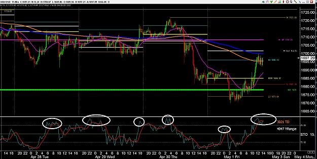 Click to Enlarge

Name: 6 eur monthly.jpg
Size: 395 KB