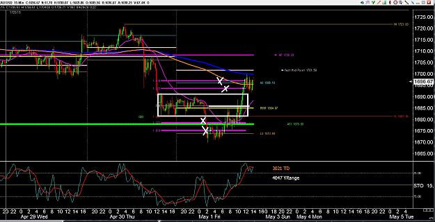 Click to Enlarge

Name: 6 eur monthly.jpg
Size: 338 KB