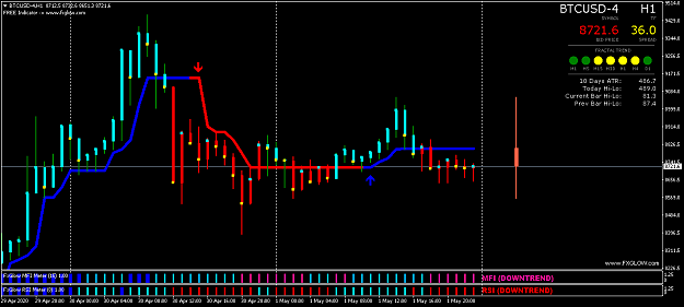 Click to Enlarge

Name: BTCUSD-4H1.png
Size: 40 KB