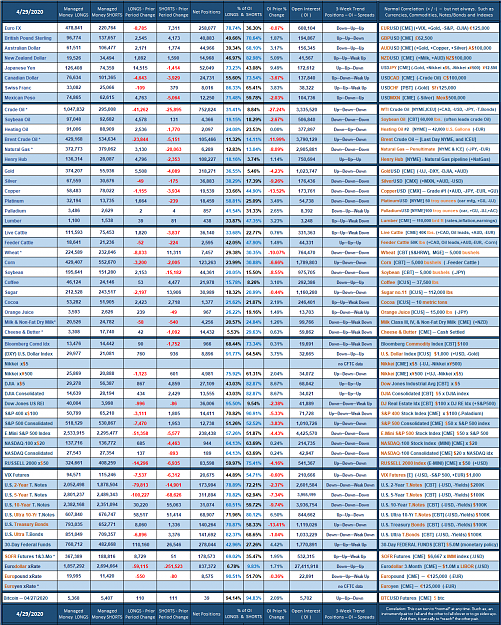 Click to Enlarge

Name: 2020_Managed_Week_no_17.png
Size: 319 KB
