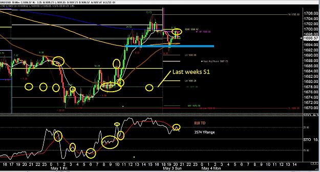 Click to Enlarge

Name: 6 eur monthly.jpg
Size: 382 KB
