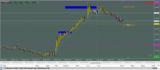 Click to Enlarge

Name: ec 4may20 chart.jpg
Size: 221 KB