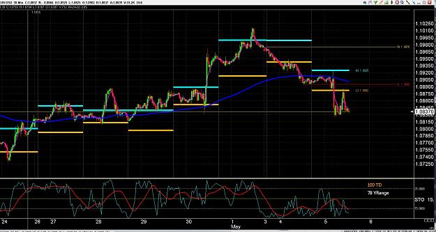 Click to Enlarge

Name: 6 eur monthly.jpg
Size: 487 KB