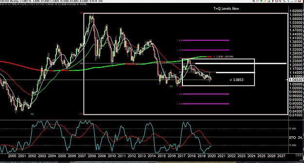 Click to Enlarge

Name: 6 eur monthly.jpg
Size: 403 KB