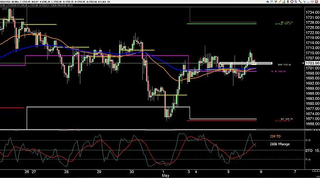 Click to Enlarge

Name: 6 eur monthly.jpg
Size: 325 KB