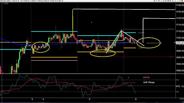 Click to Enlarge

Name: 6 eur monthly.jpg
Size: 309 KB
