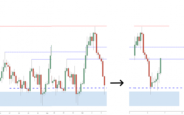 Click to Enlarge

Name: eurgbp-h4-06052020-scalp.png
Size: 18 KB