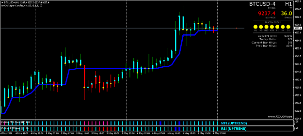 Click to Enlarge

Name: BTCUSD-4H1.png
Size: 35 KB