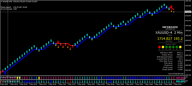 Click to Enlarge

Name: XAUUSD-4M2.png
Size: 34 KB