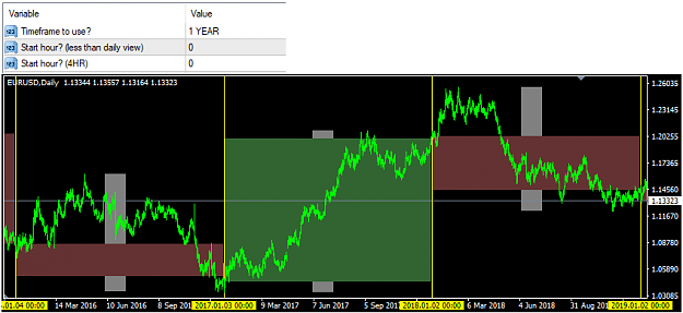 Click to Enlarge

Name: Candles mtf 1min 1year - pic2.png
Size: 25 KB