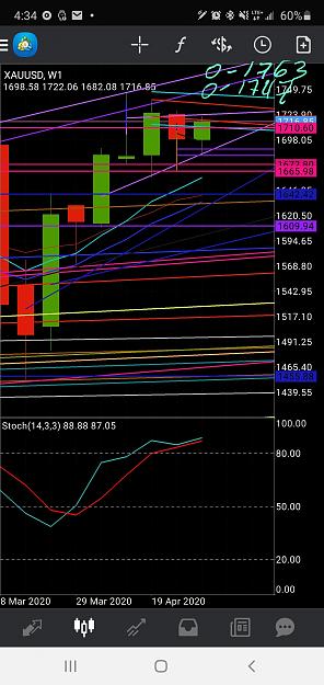 Click to Enlarge

Name: Screenshot_20200507-163453_MetaTrader 4.jpg
Size: 1.1 MB