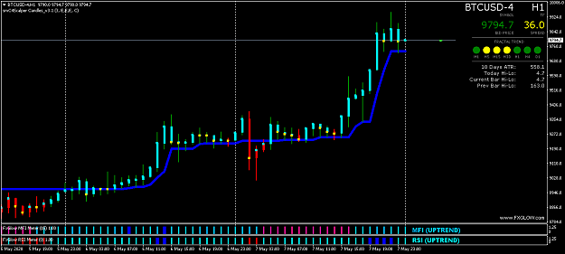 Click to Enlarge

Name: BTCUSD-4H1.png
Size: 33 KB