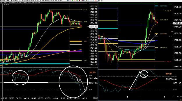 Click to Enlarge

Name: 6 eur monthly.jpg
Size: 440 KB