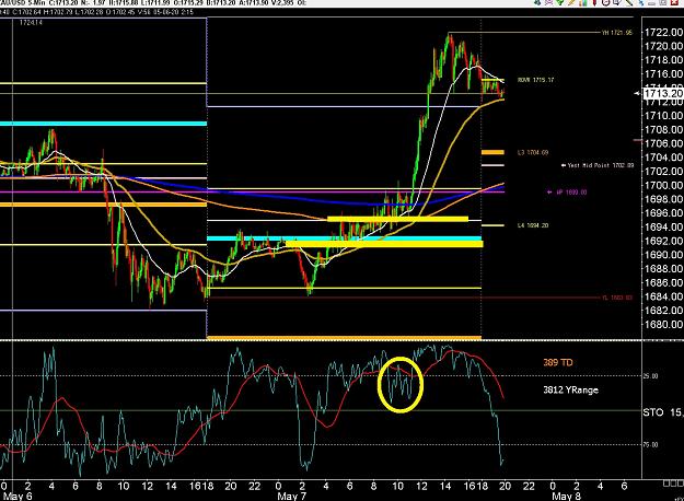 Click to Enlarge

Name: 6 eur monthly.jpg
Size: 326 KB