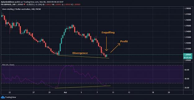 Click to Enlarge

Name: gbpaud.jpg
Size: 93 KB