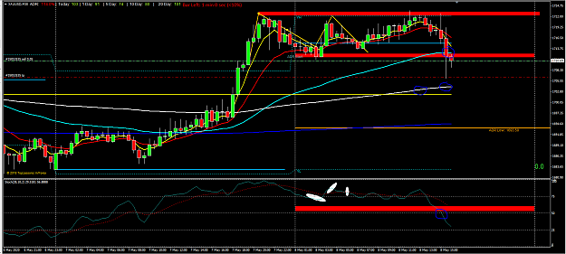 Click to Enlarge

Name: XauUsd.PNG m30 td.PNG 5-8.PNG
Size: 63 KB