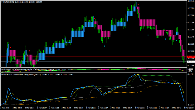 Click to Enlarge

Name: EURUSDM1.png
Size: 39 KB