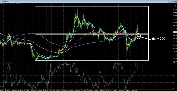 Click to Enlarge

Name: 6 eur monthly.jpg
Size: 439 KB