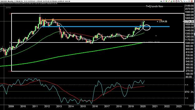 Click to Enlarge

Name: 6 eur monthly.jpg
Size: 330 KB