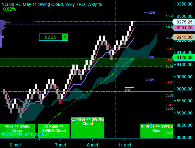 Click to Enlarge

Name: NQ 06-20 (80 Renko) 2020_05_11 (06_21_47).png
Size: 44 KB