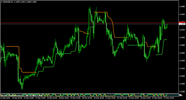 Click to Enlarge

Name: EURUSDH1.png
Size: 38 KB