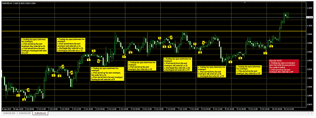 Click to Enlarge

Name: EUR-USD SAMPLE.png
Size: 197 KB