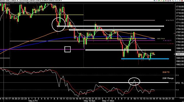 Click to Enlarge

Name: 6 eur monthly.jpg
Size: 391 KB