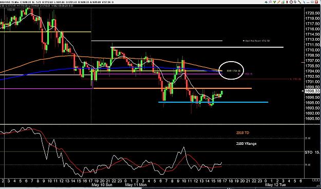 Click to Enlarge

Name: 6 eur monthly.jpg
Size: 342 KB