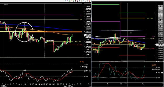 Click to Enlarge

Name: 6 eur monthly.jpg
Size: 406 KB
