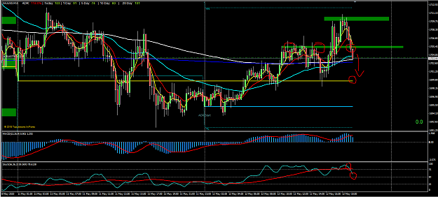 Click to Enlarge

Name: XauUsd m15.PNG
Size: 91 KB