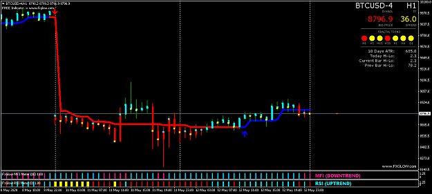 Click to Enlarge

Name: BTCUSD-4H1.png
Size: 33 KB