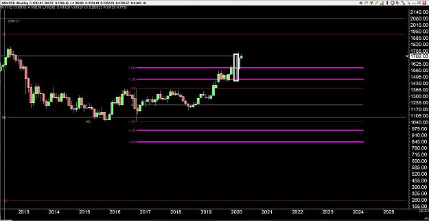 Click to Enlarge

Name: 6 eur monthly.jpg
Size: 236 KB
