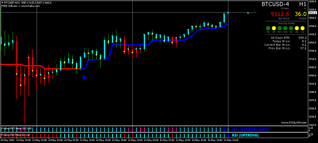 Click to Enlarge

Name: BTCUSD-4H1.png
Size: 35 KB